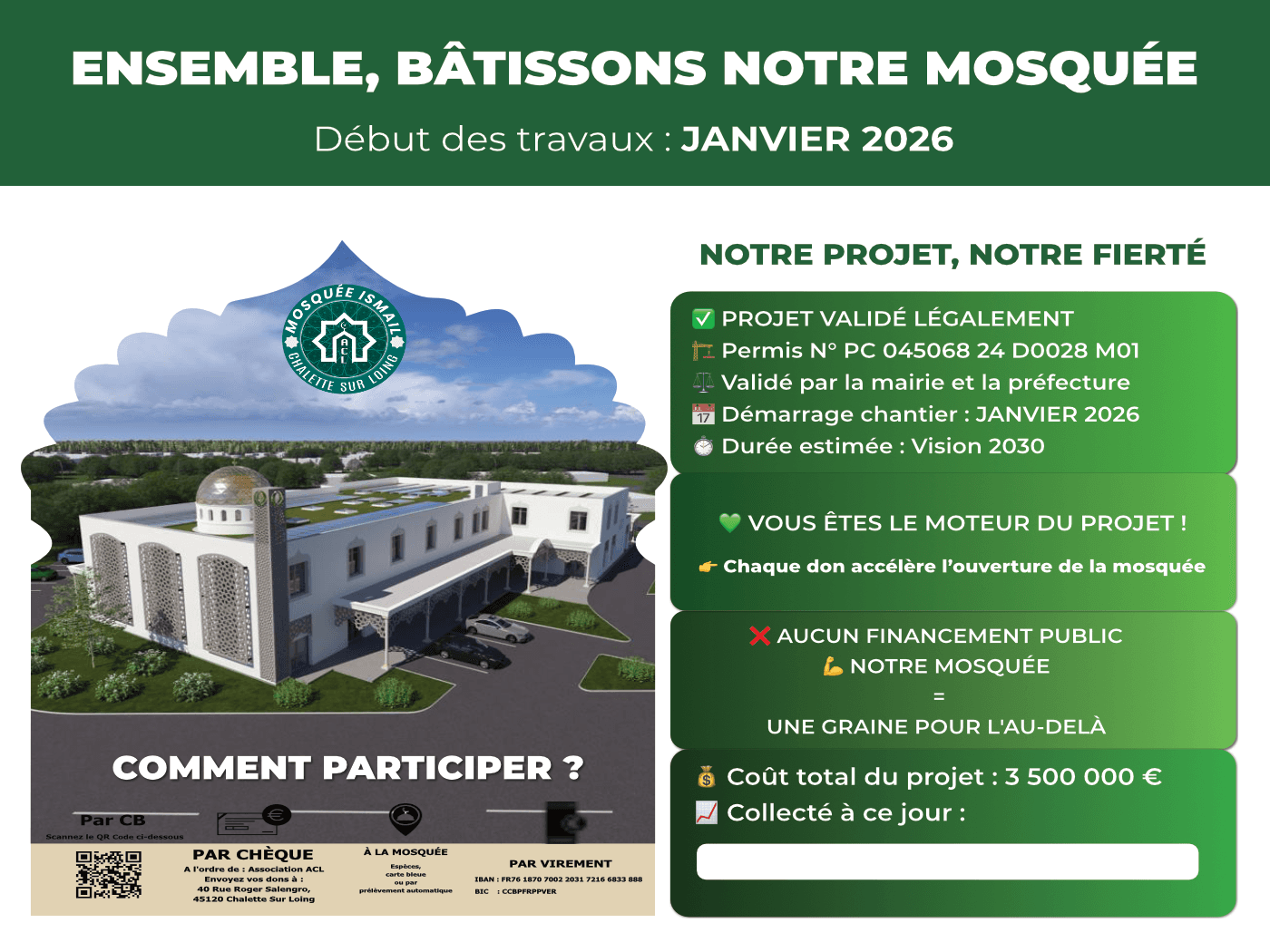 Panneaux — Mosquée Ismaïl